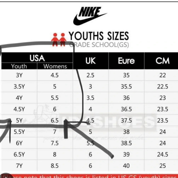 NIKE SB JANOSKI CANVAS SLIP ON SKATEBOARDING SNEAKERS BLACK sz 5Y = 6.5 WOMENS - Picture 14 of 14